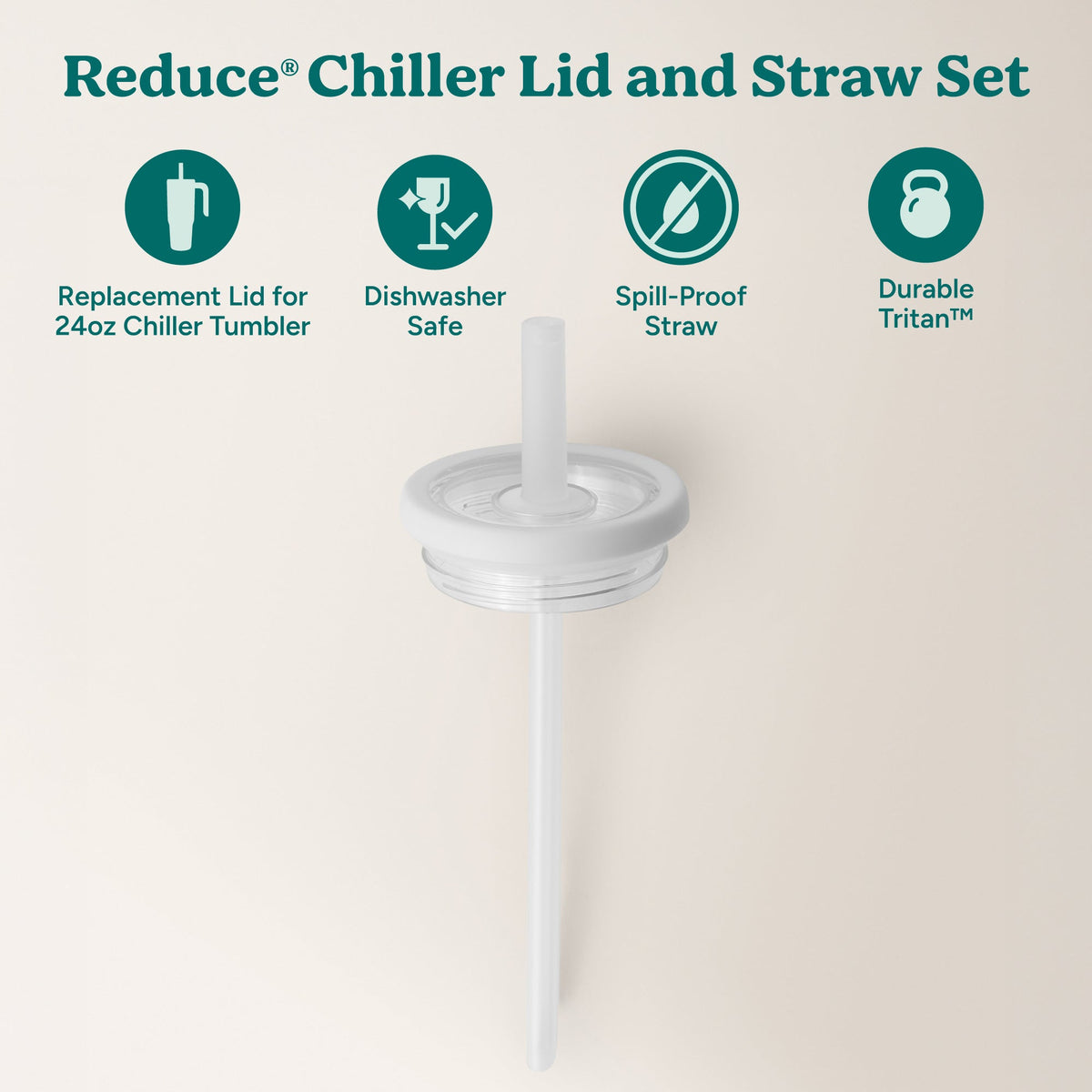 chiller-medium-lid-and-straw-set-l3 ChillerLid_24oz_Replacement-2_Clear.jpg