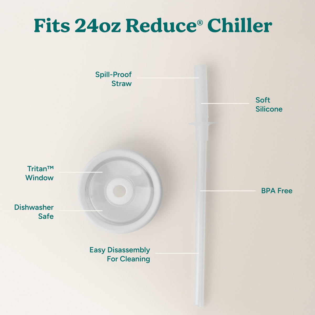 chiller-medium-lid-and-straw-set-l3 ChillerLid_24oz_Replacement-3_Clear.jpg