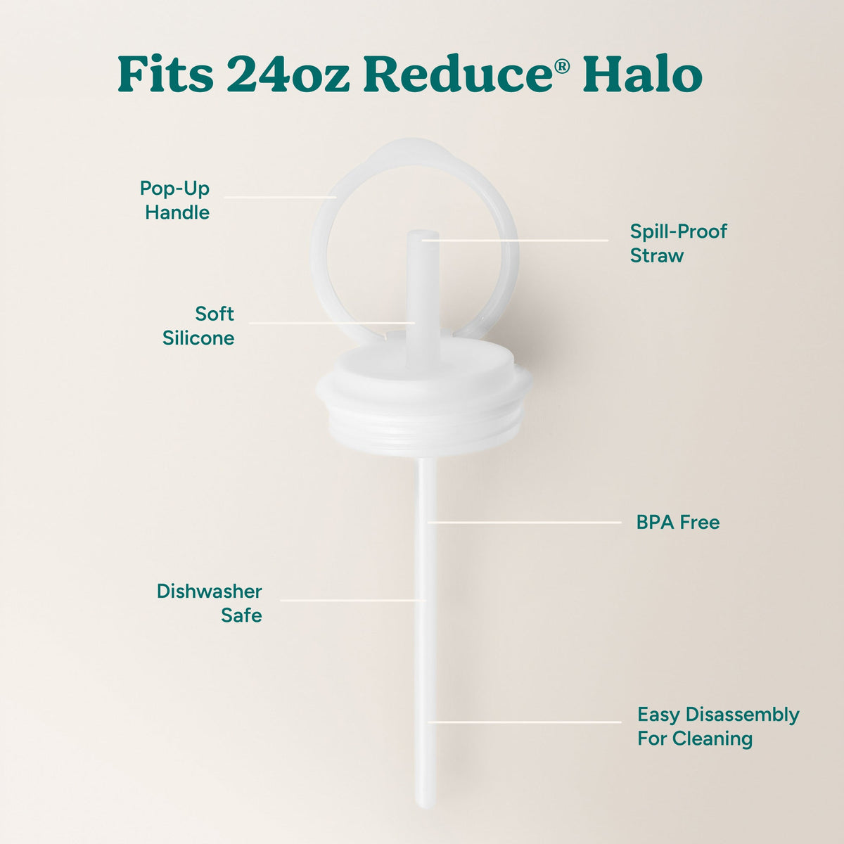 halo-medium-lid-and-straw-set-c2 HaloLid_24oz_Replacement-3_5a491c1e-16a1-4137-99f0-c960a4a77ab9_White.jpg