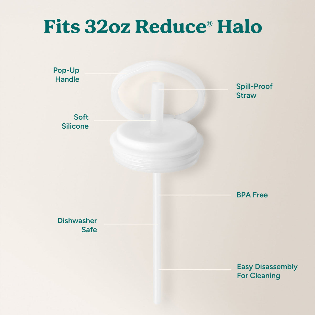 halo-large-lid-and-straw-set-w5 HaloLid_32oz_Replacement-3_White.jpg